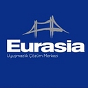 eurasiadrc.com